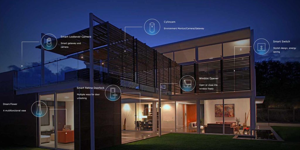 5 Amenities Buyers are Willing to Pay Extra for…