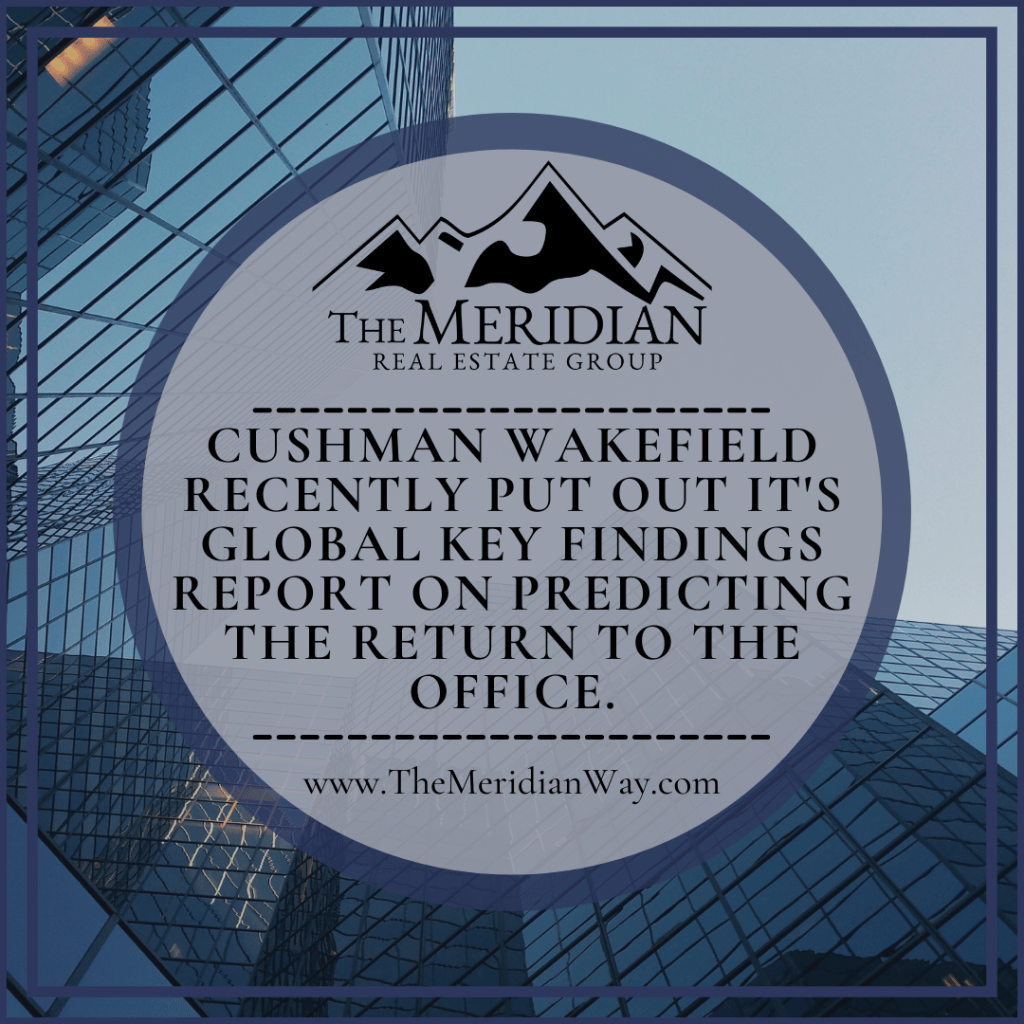 Cushman Wakefield Recently Put Out It’s Global Key Findings Report On Predicting The Return To The Office